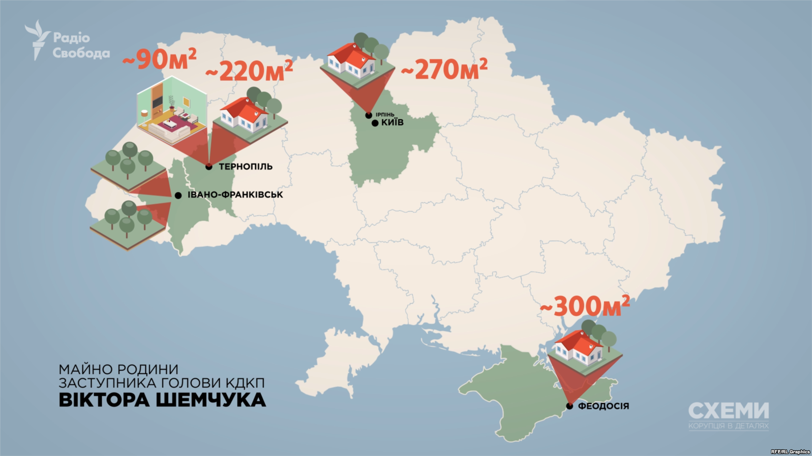 Недвижимость семьи Шемчука