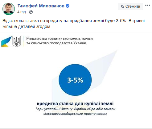 Процентная ставка кредитов будет на уровне 3-5%