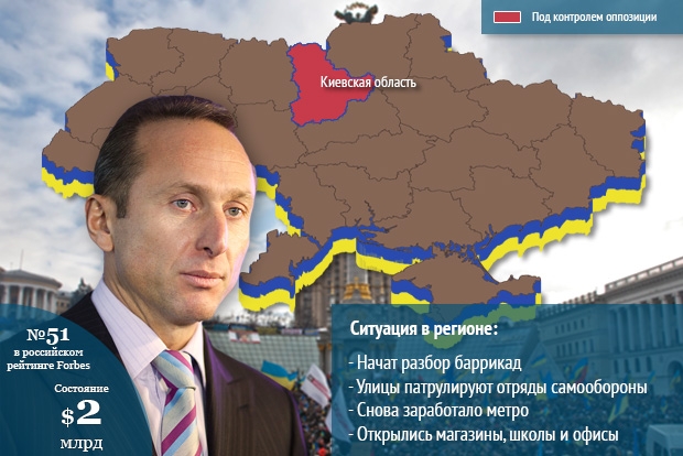 Игорь Кесаев, владелец ТК Мегаполис-Украина