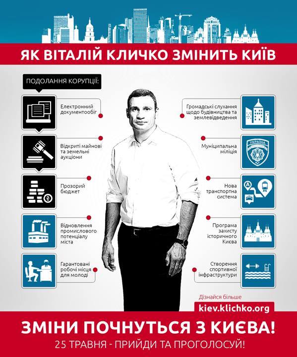 Предвыборные обещания Виталия Кличко
