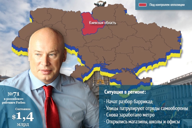 Олег Бойко, владелец оператора гослотереи Патриот