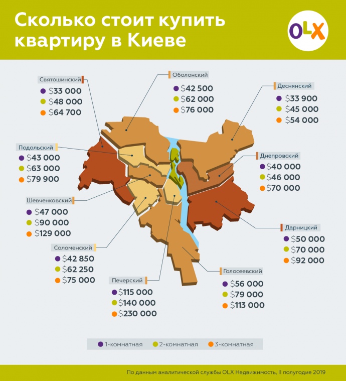 Самые дешевые однокомнатные квартиры в Святошинском районе
