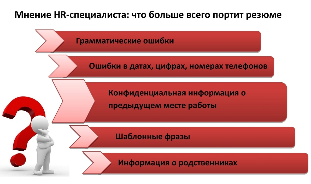 Главные ошибки при составлении резюме