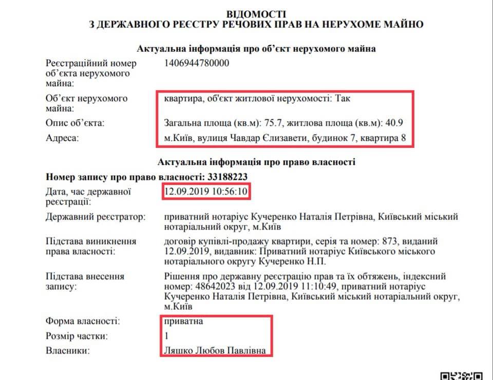 Информация о приобретенной квартире в Киеве