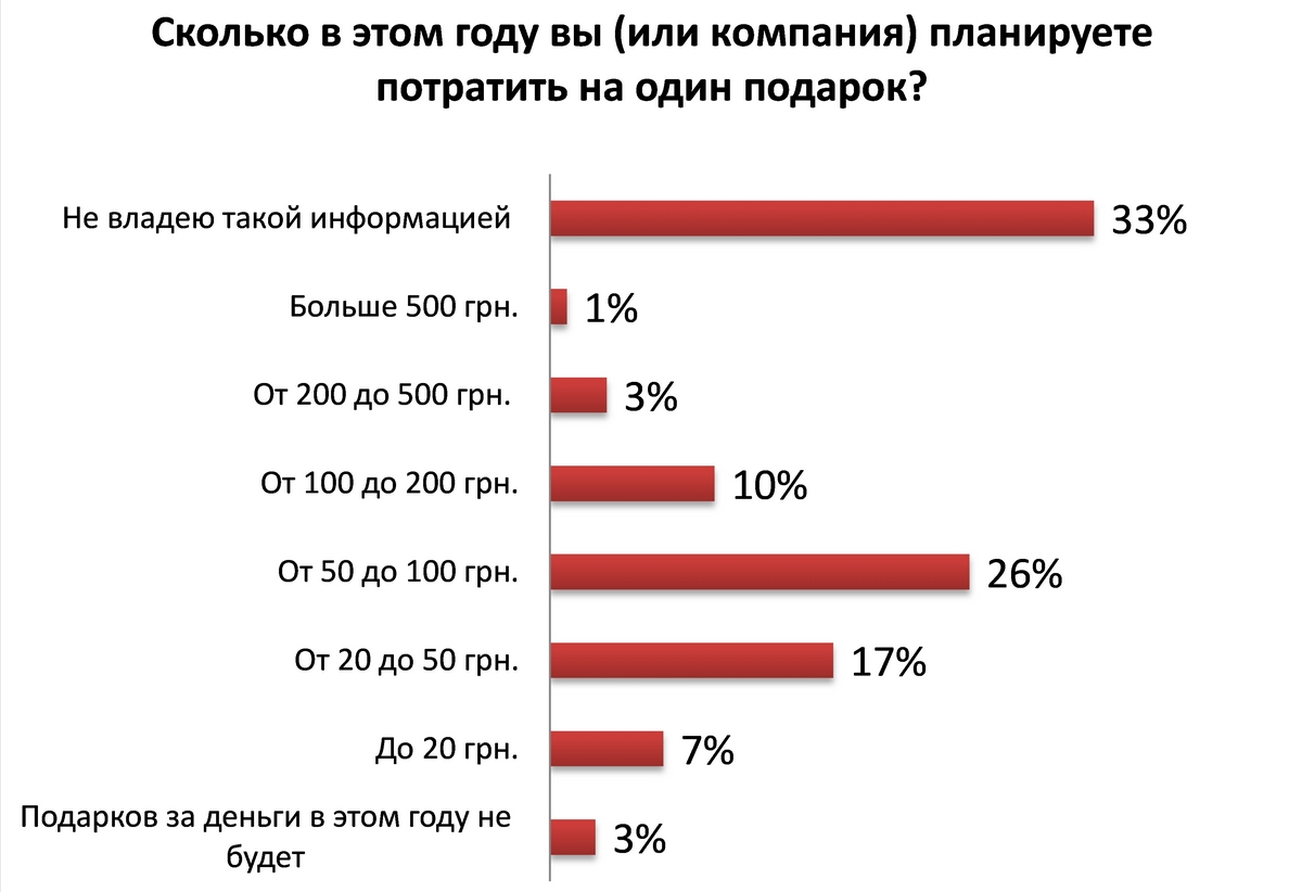 Дрожжевое тесто для пирогов - рецепт с фото Чудо-Повар Вязание спицами и крючком. Вязание для малышей и взрослых