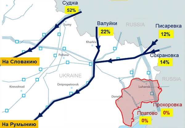 Пункты Прохоровка и Платово находятся на оккупированной боевиками территории