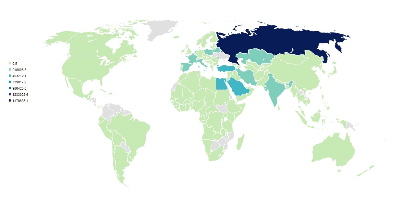 Объемы экспорта за 2007-2011 гг.