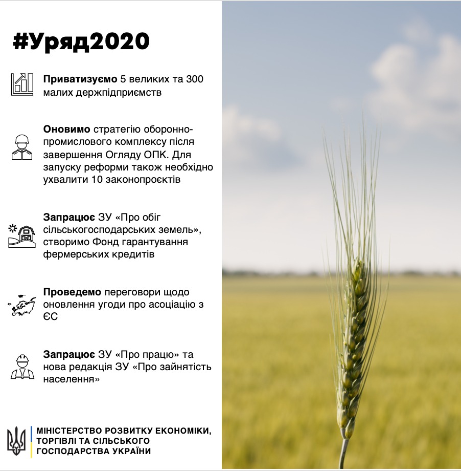 Назвали 5 ключевых направлений для работы в новом году