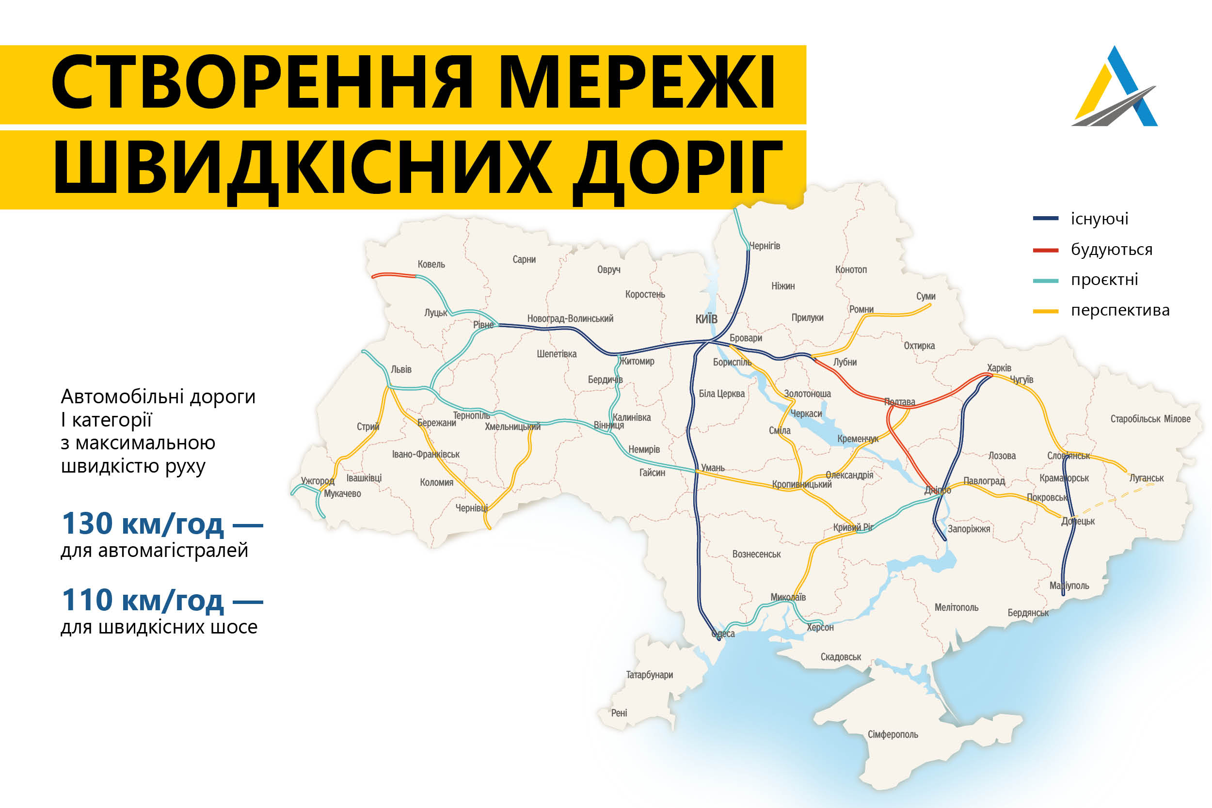 В Украине появятся новые скоростные трасссы