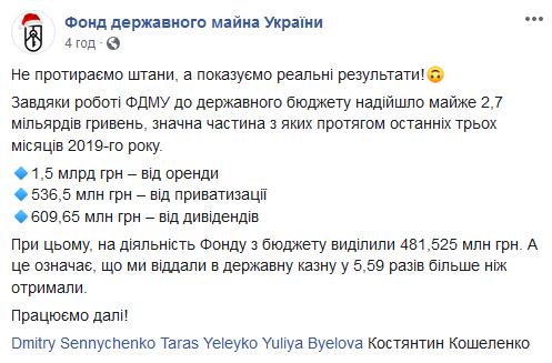 481,5 млн грн потратили на обеспечение работы фонда
