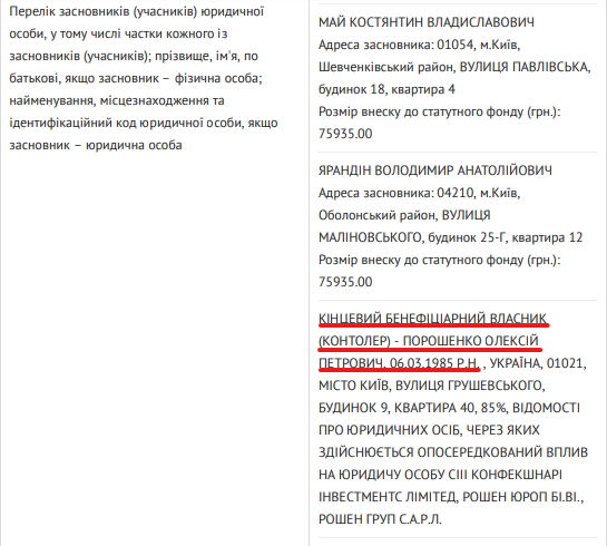 Старший сын Порошенко теперь владеет частью Roshen