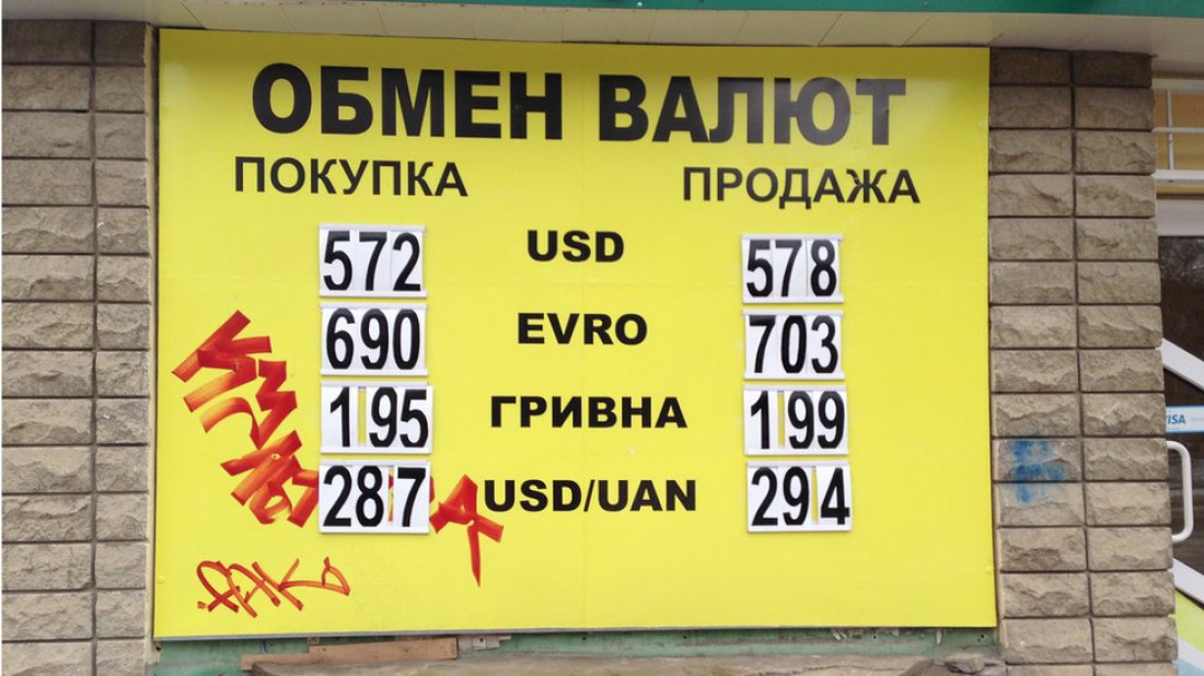 Актуальные курсы валют в Луганске