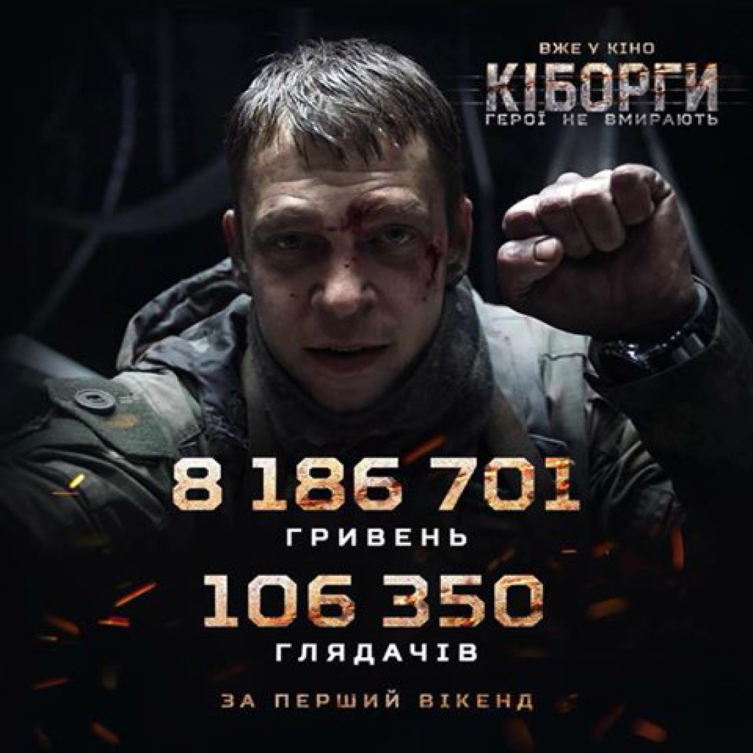Данные сборы были получены только за первый уик-энд
