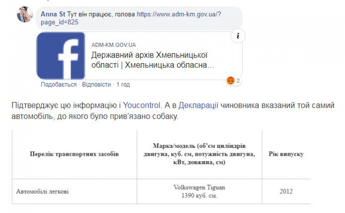 По данному факту открыли уголовное производство по части 1 статьи 299 УК