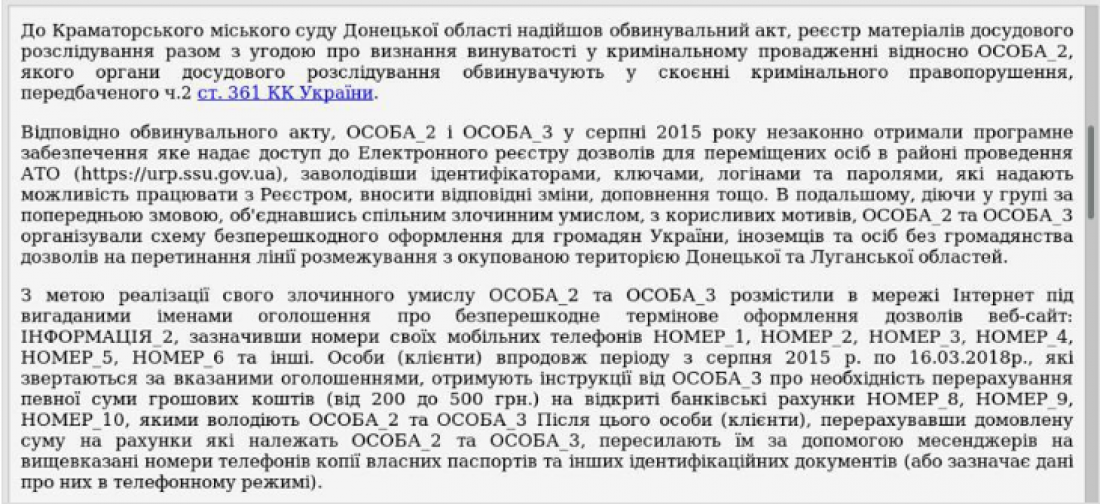 Сколько человек оформили себе разрешения через
