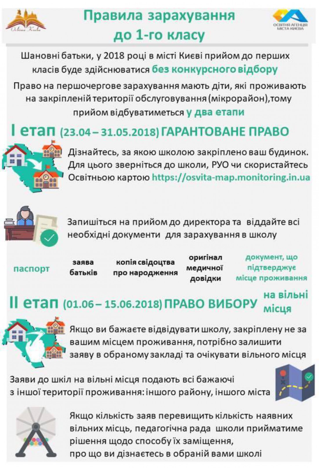 Изменение искоренит проведение конкурсов для первоклассников