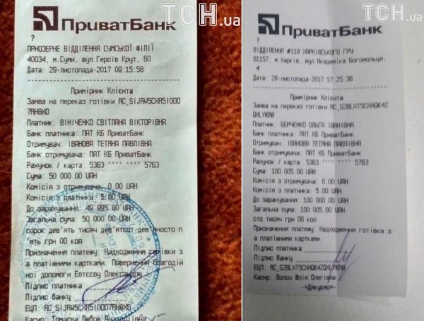 Возвратные чеки
