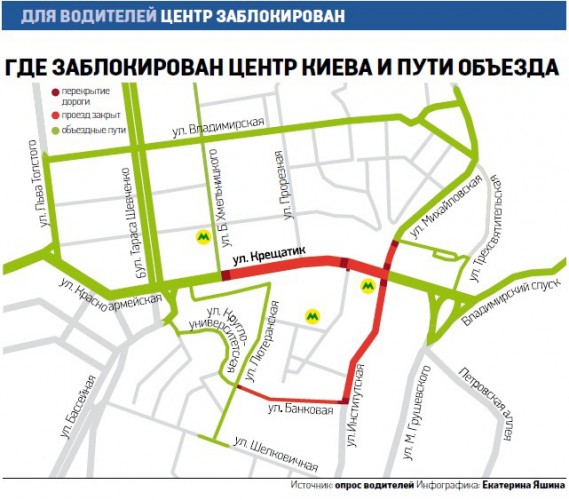 Как объехать перекрытые улицы в центре Киева