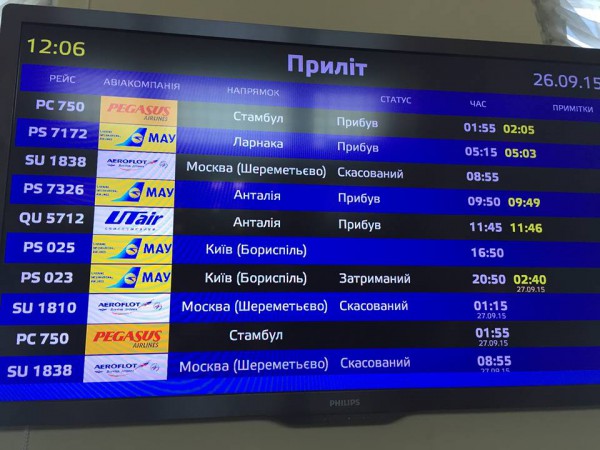 Отмененные рейсы Аэрофлота