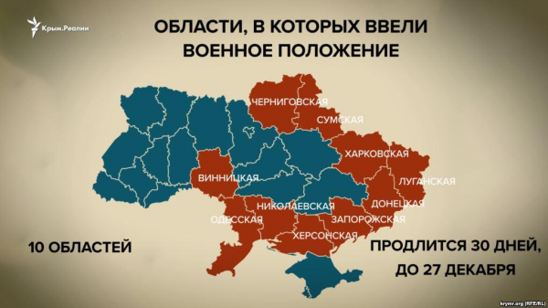 Военное положение введено в ряде областей