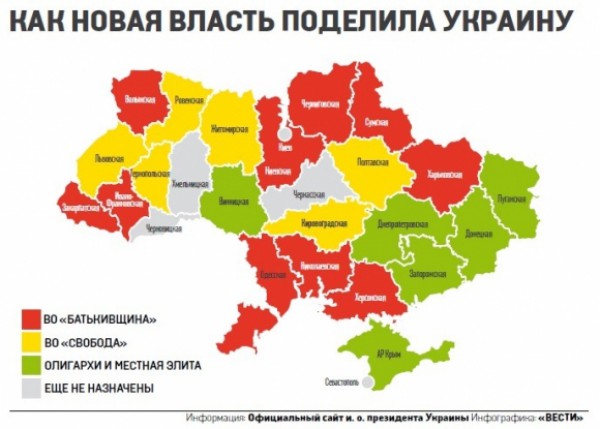 Кто руководит украинскими регионами