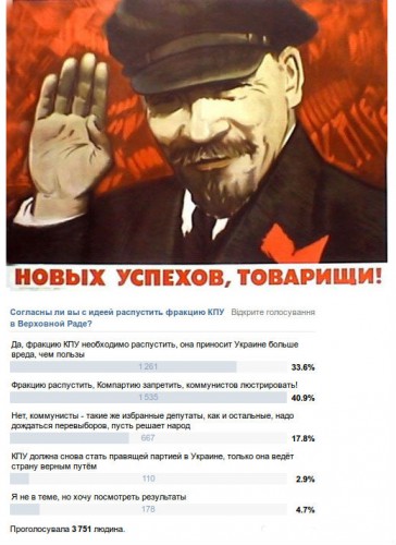 Итоги опроса bigmir)net