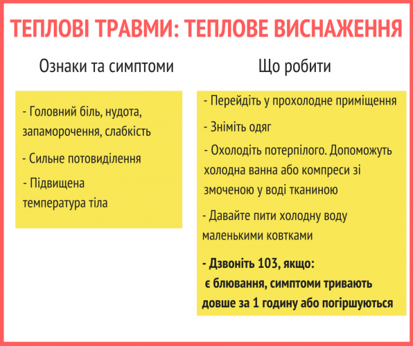 Совет №2