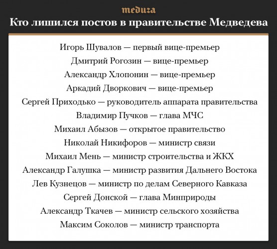 Кто лишился кресел в новом правительстве РФ