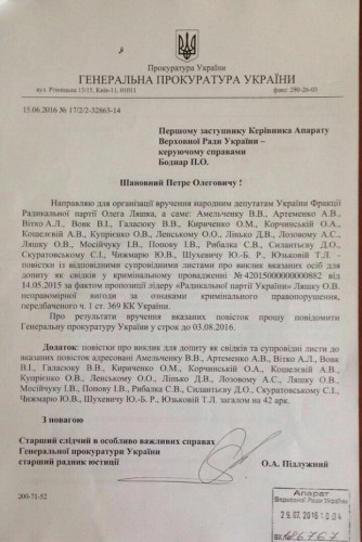 Приглашение на допрос
