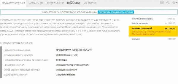 На товар потратят 30 тыс. грн
