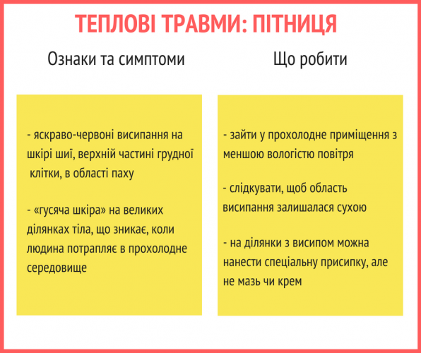 Совет №3