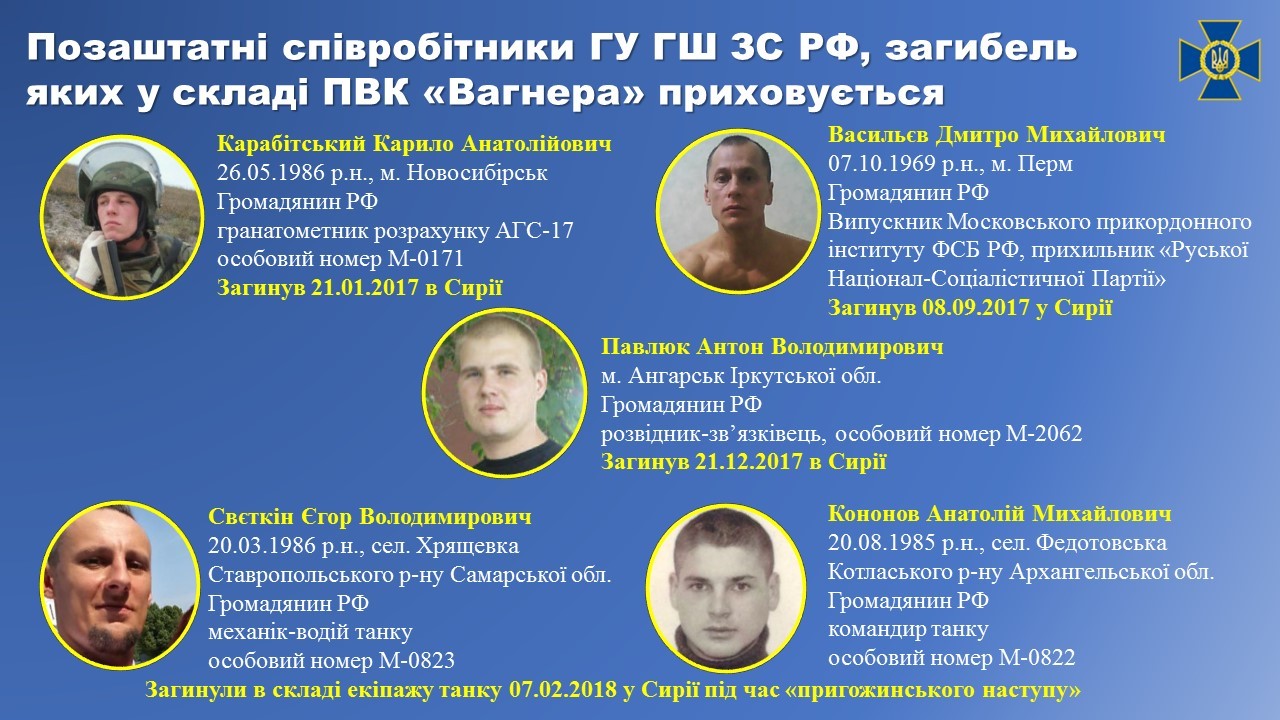 СБУ надеется, что информация об убийцах российских журналистов будет раследована