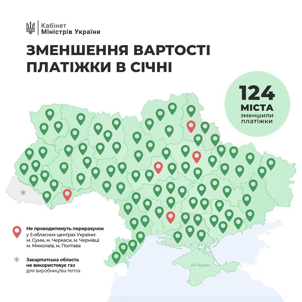 Инфографика от Кабмина