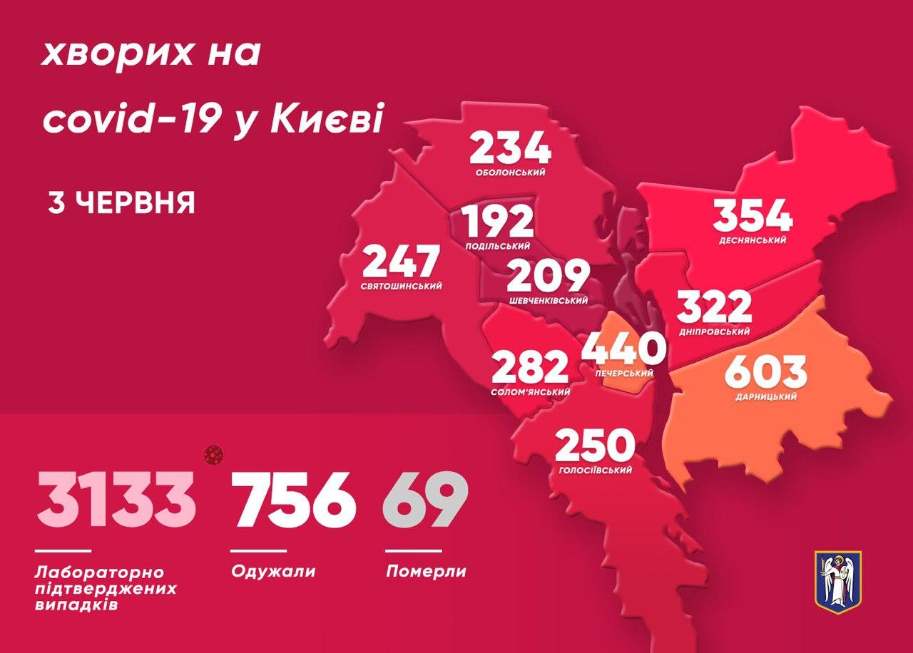 Данные о заболевших в каждом районе столицы