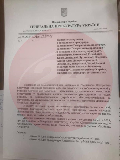 Список пленных
