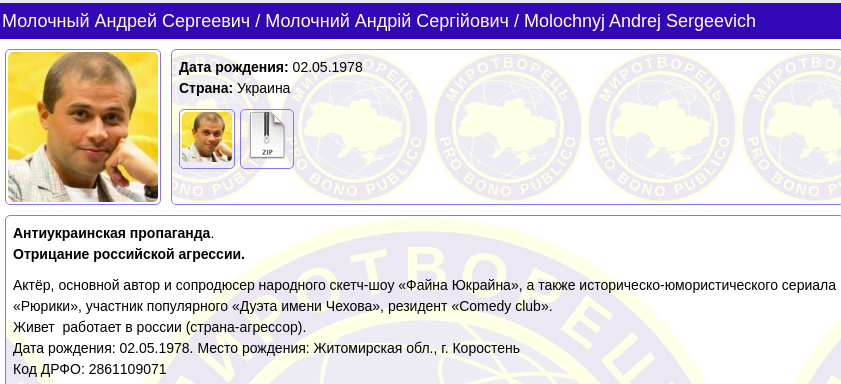 Анкета Молочного