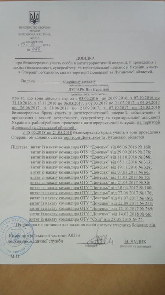 Документ, подтверждающий алиби Дугарь