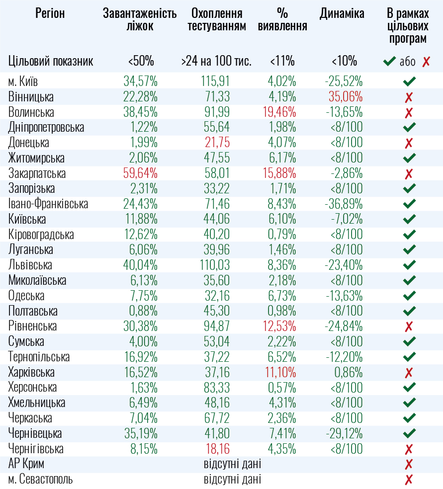 Инфографика