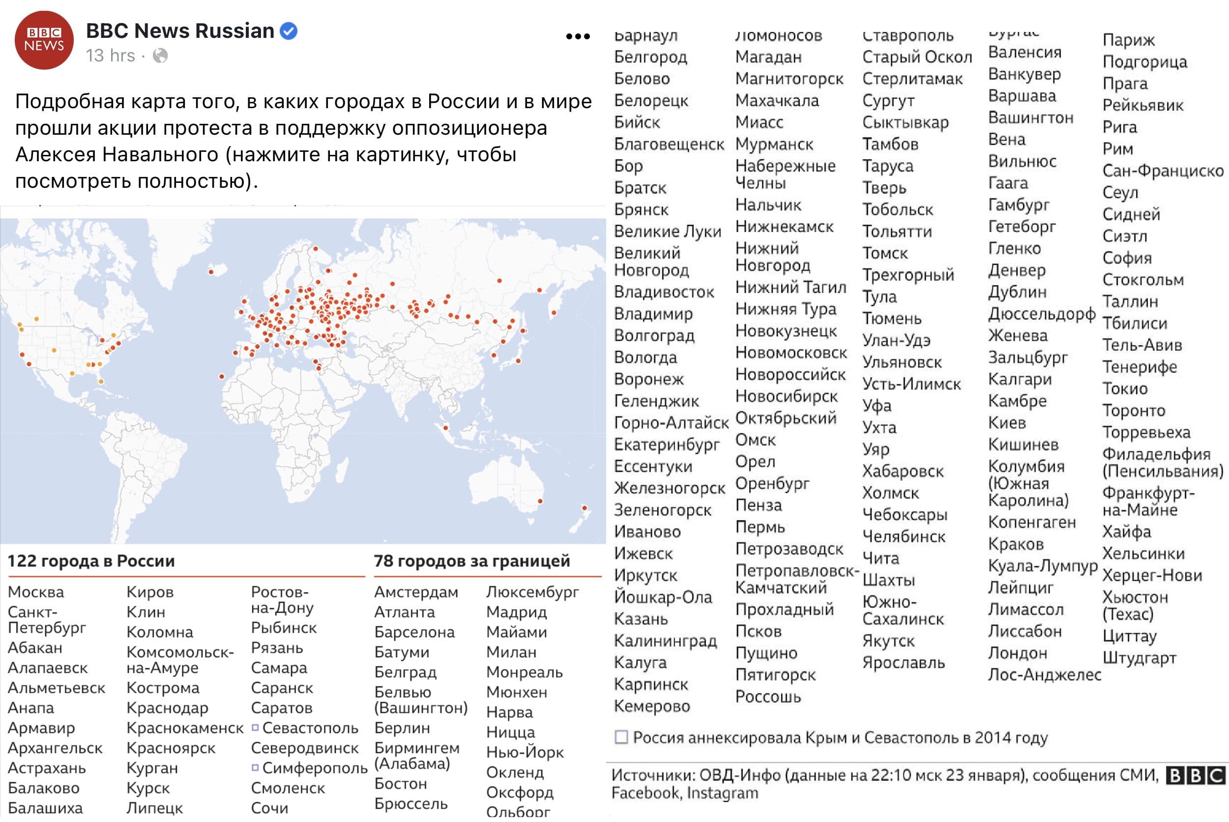 Список городов от ВВС