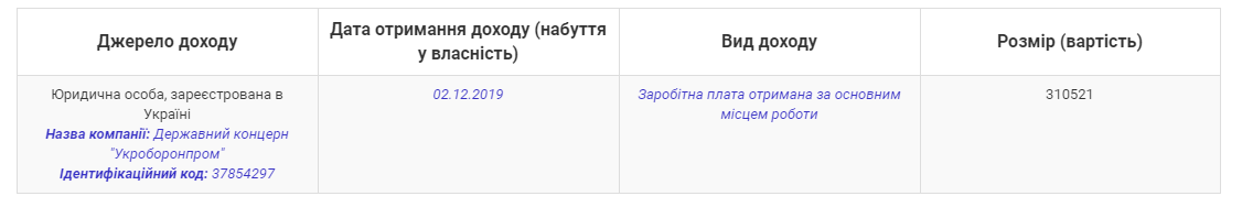 Скриншот