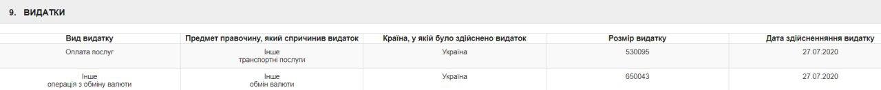 Декларация Порошенко