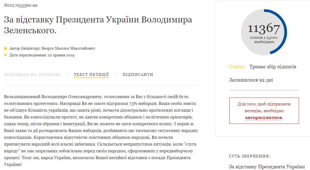 Петицию подписали более 11 тыс. человек