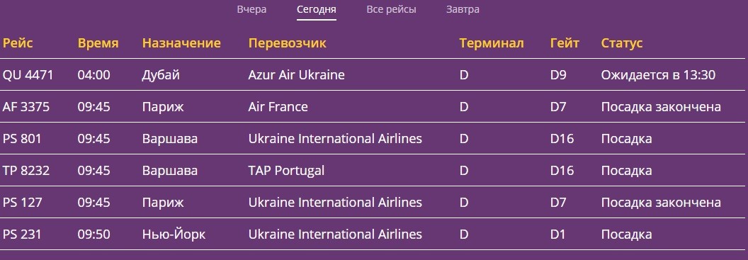 Табло аэропорта