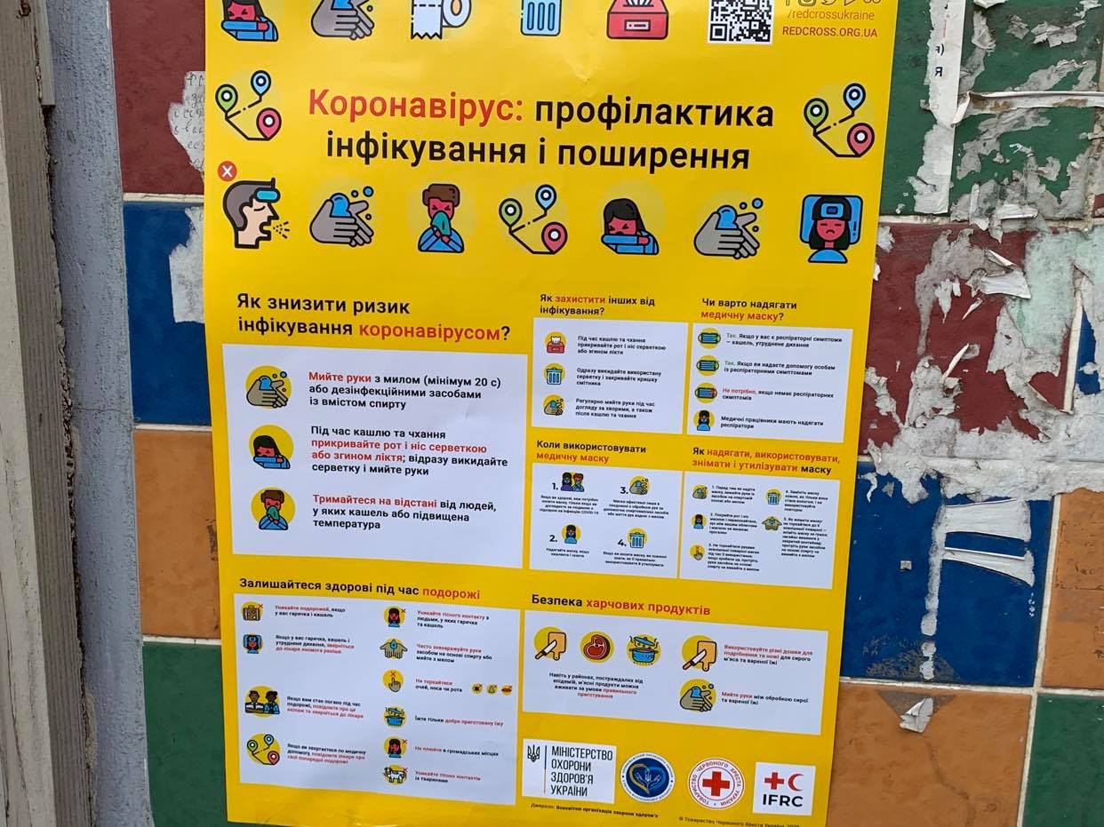 Инструкция по профилактике коронавируса