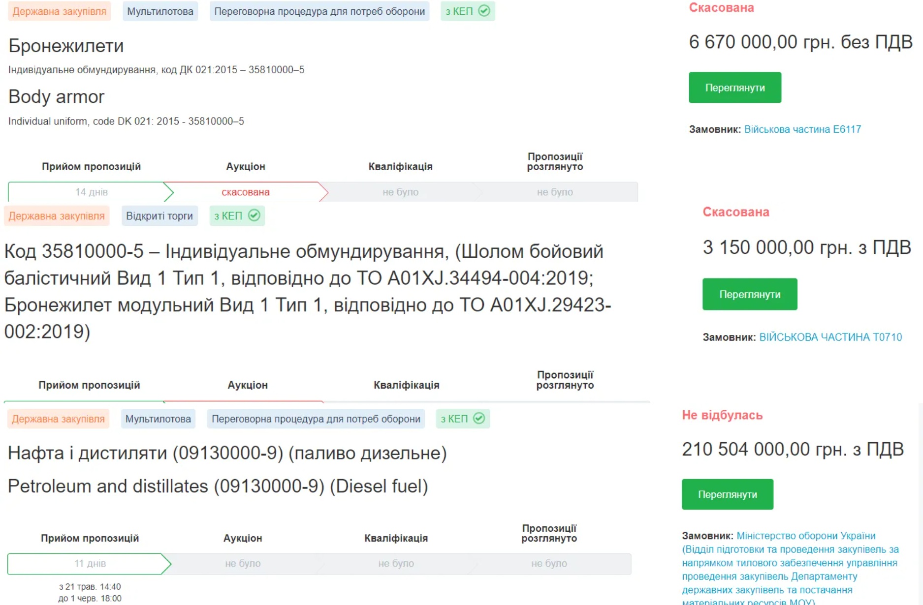 Замороженные тендеры