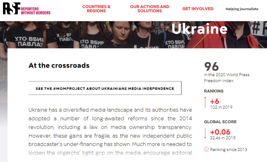 Украина заняла 96 место