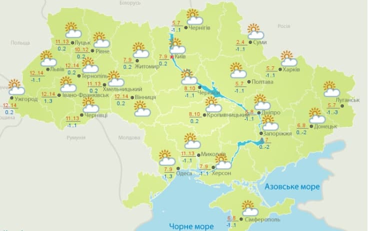Погода 26 февраля