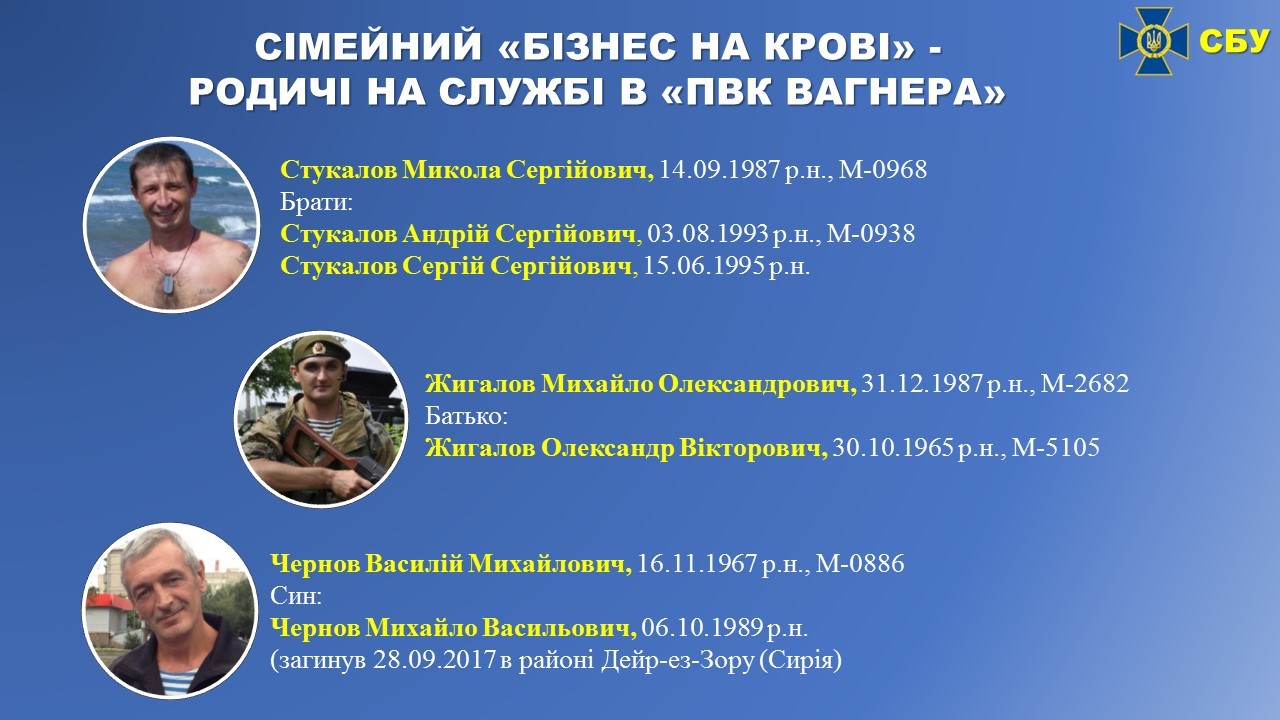 В ЧВК