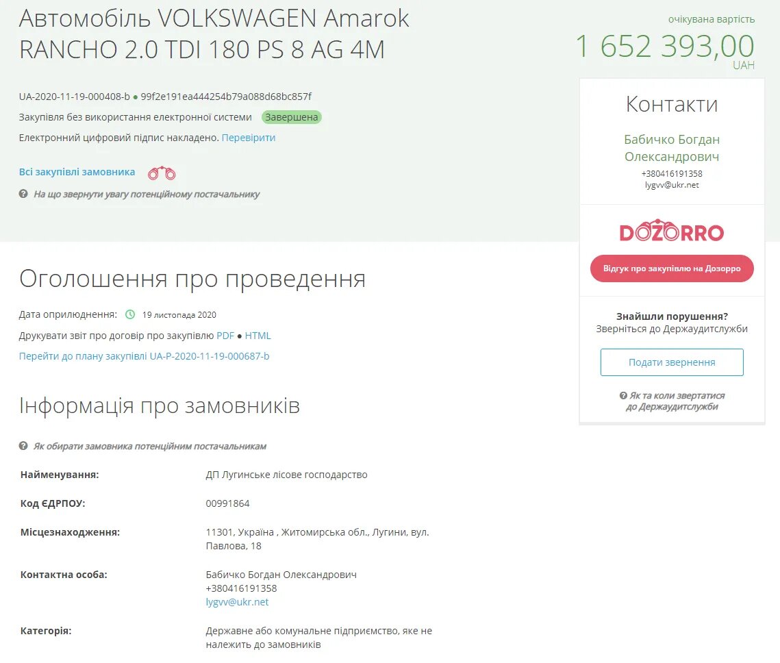 Данные о закупке иномарки без торгов