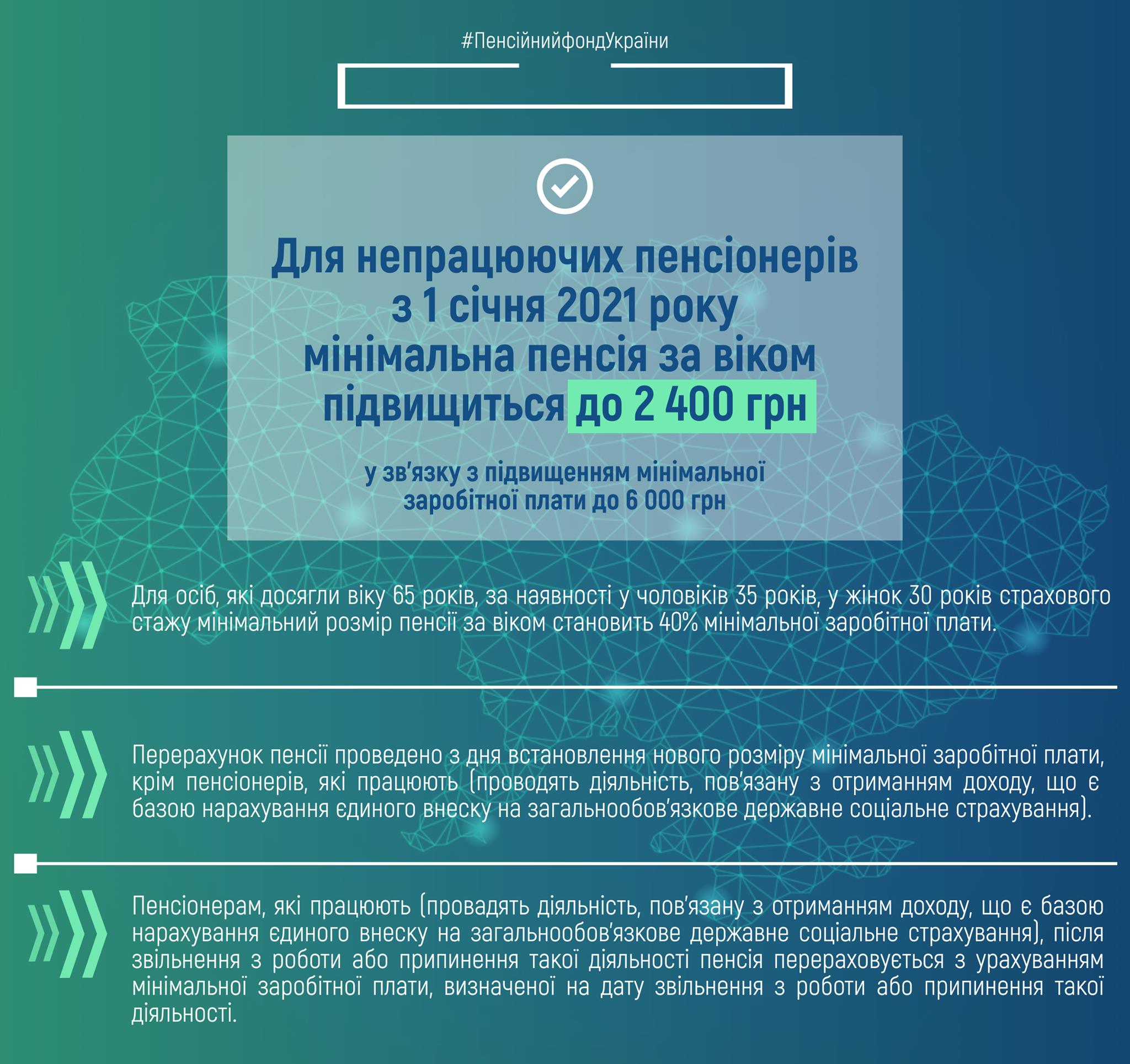 Данные Пенсионного фонда
